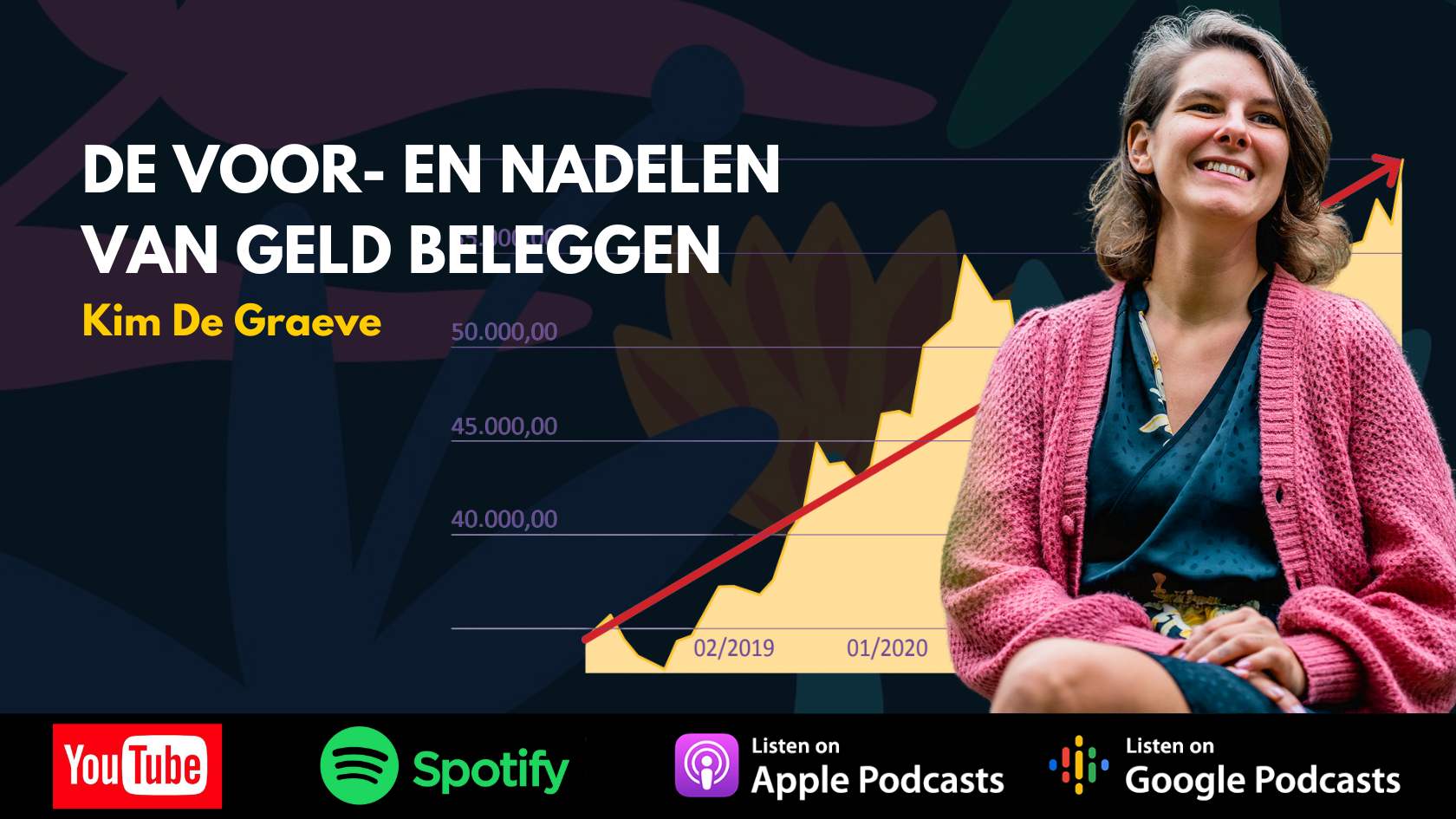 Geld beleggen: De voor- en nadelen van investeren in 5min